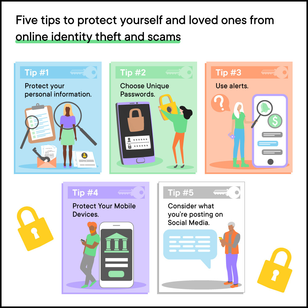 Sign Displaying Protect Lives. Business Approach To Cover or Shield ... Sign Displaying Protect Lives. Business Approach To Cover or Shield ...